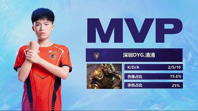 中国队能参 中国队能参